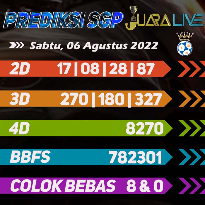 Prediksi SGP bocoran hari Sabtu