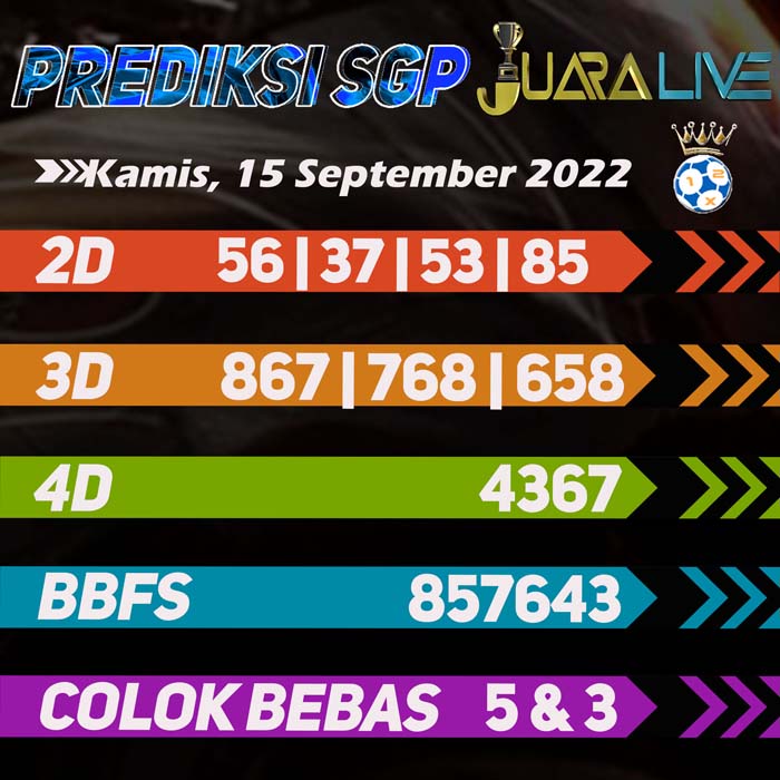 Prediksi SGP terbagus hari Kamis