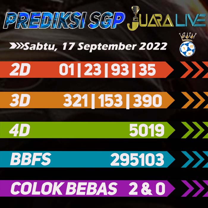 Prediksi SGP 4d hari Sabtu