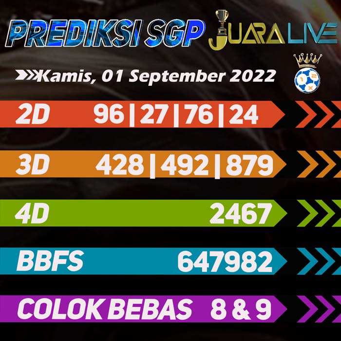 Prediksi SGP terpercaya hari Kamis