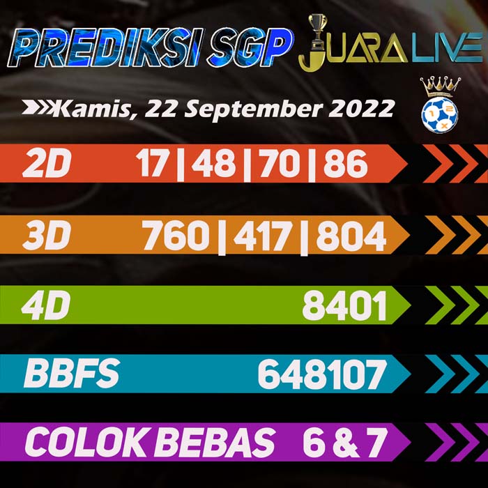 Prediksi SGP terakurat hari Kamis
