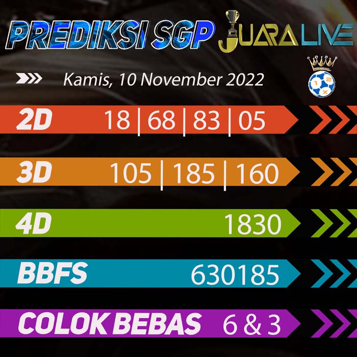 prdiksi sgp jitu