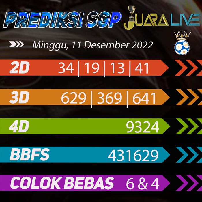 prdiksi sgp jitu
