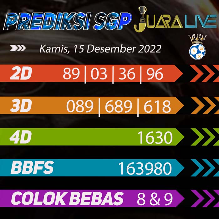 prdiksi sgp jitu
