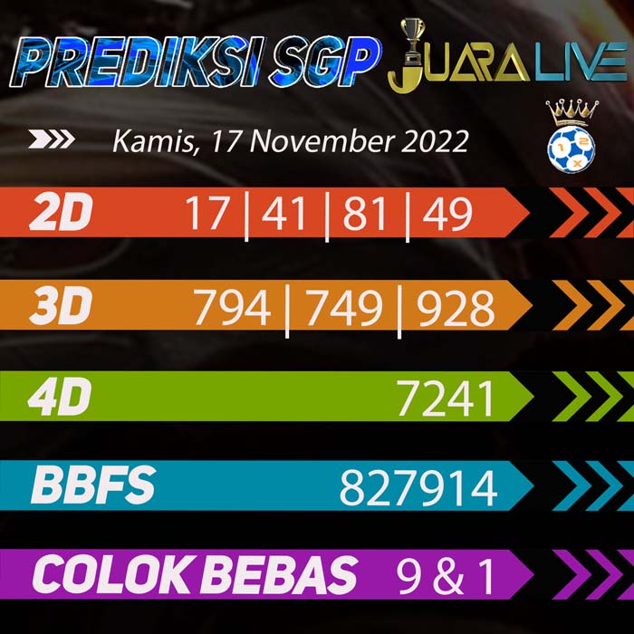 prdiksi sgp jitu