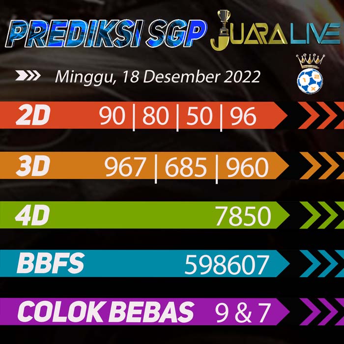 prdiksi sgp jitu