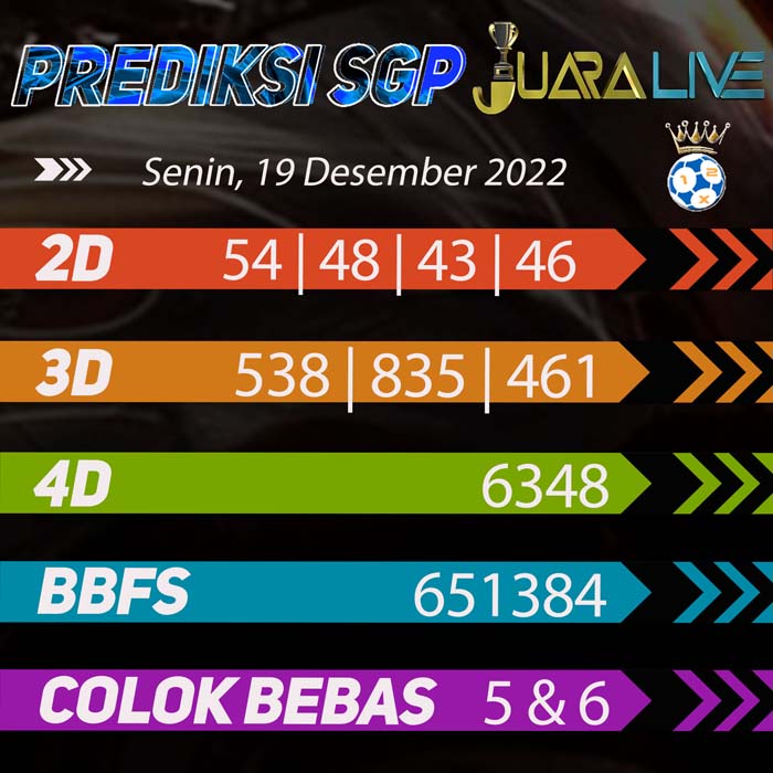 prdiksi sgp jitu