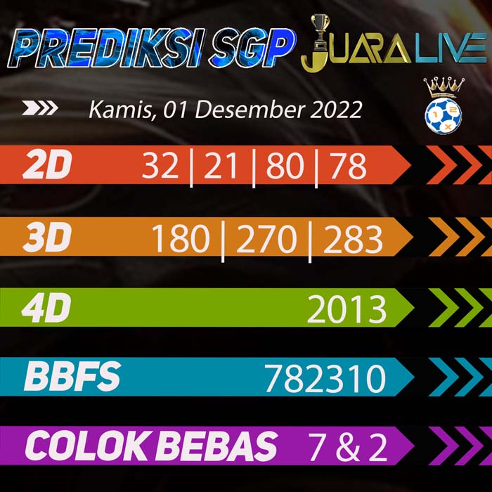 prdiksi sgp jitu