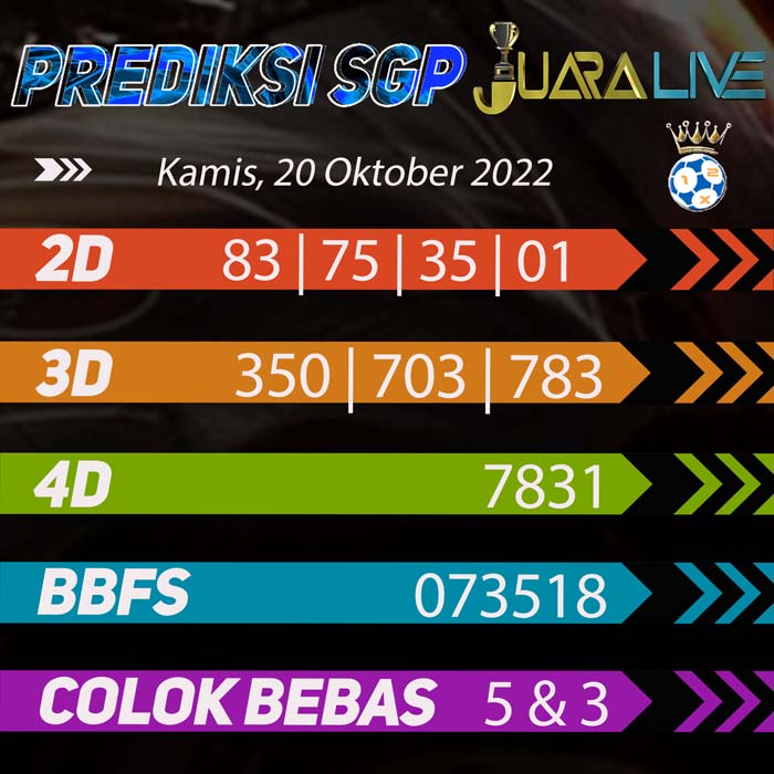 prediksi sgp jitu