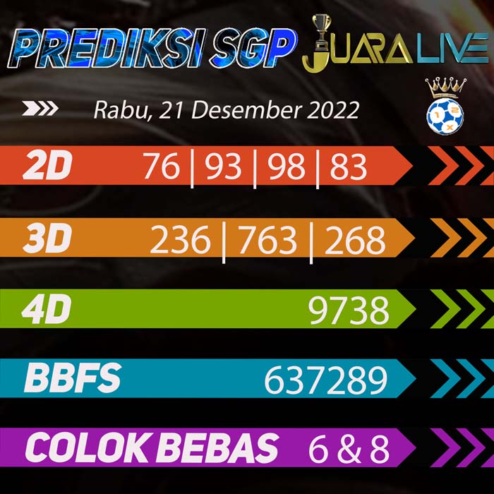 prdiksi sgp jitu