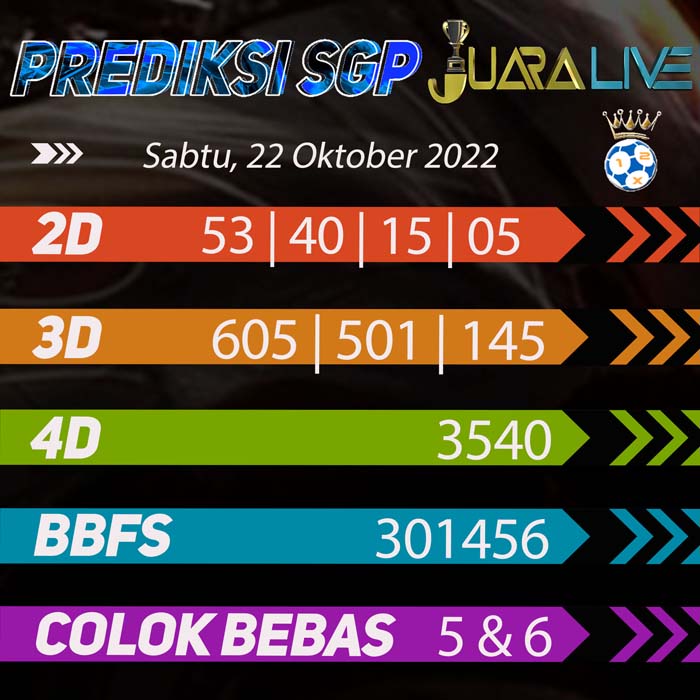 prediksi sgp jitu