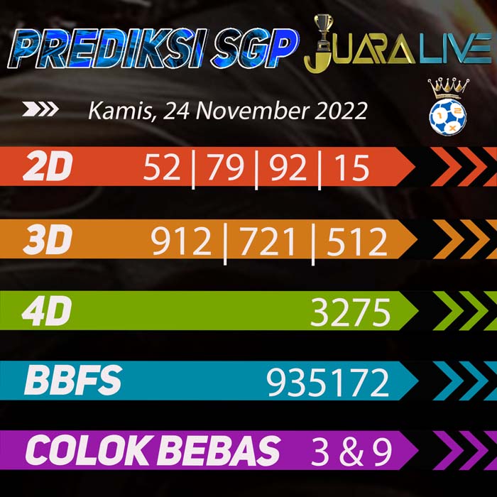 prdiksi sgp jitu