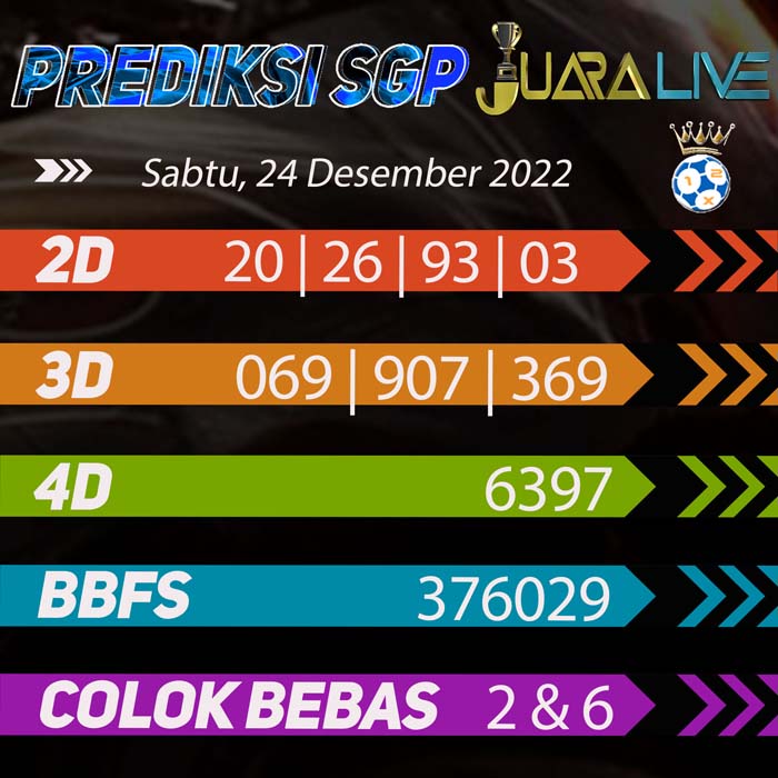 prdiksi sgp jitu