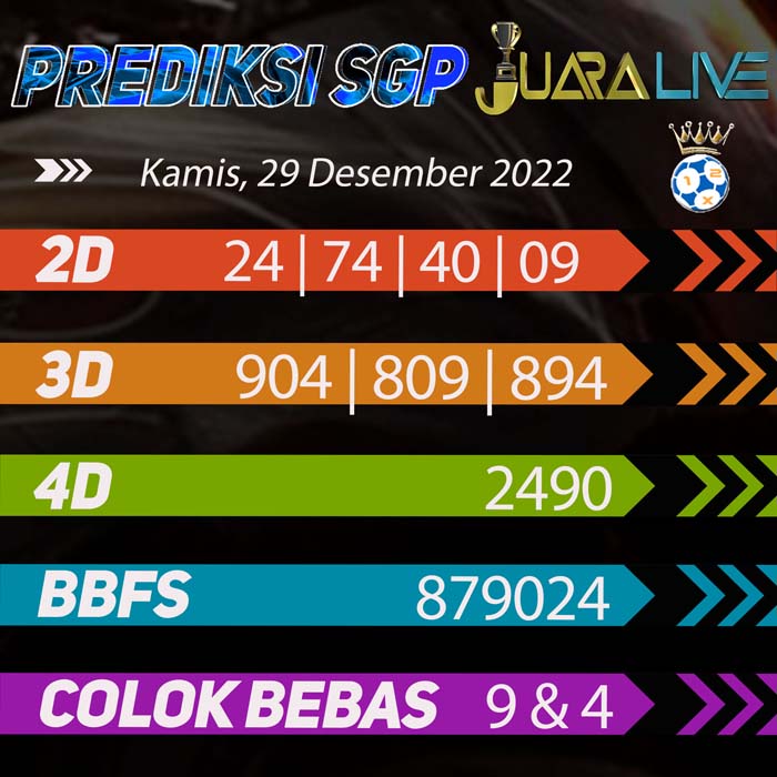 prdiksi sgp jitu