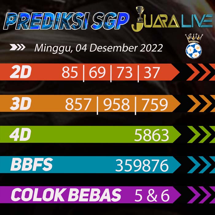 prdiksi sgp jitu