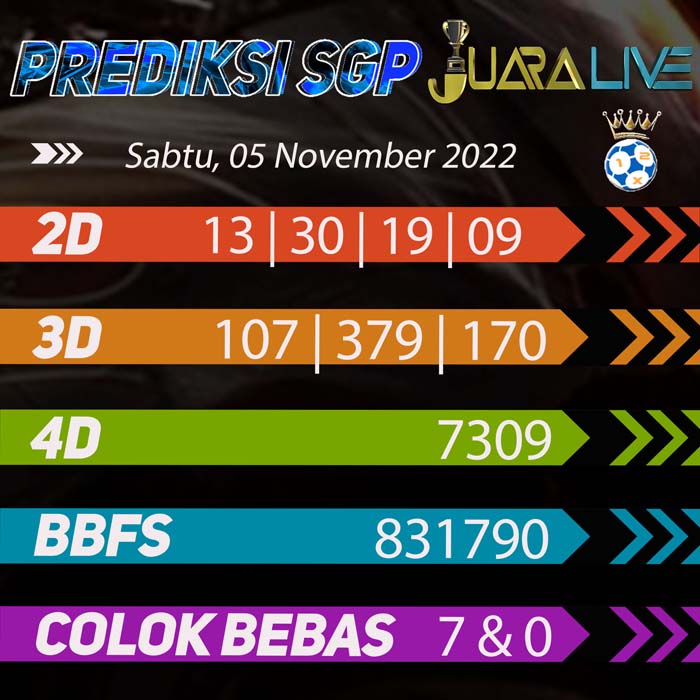prdiksi sgp jitu