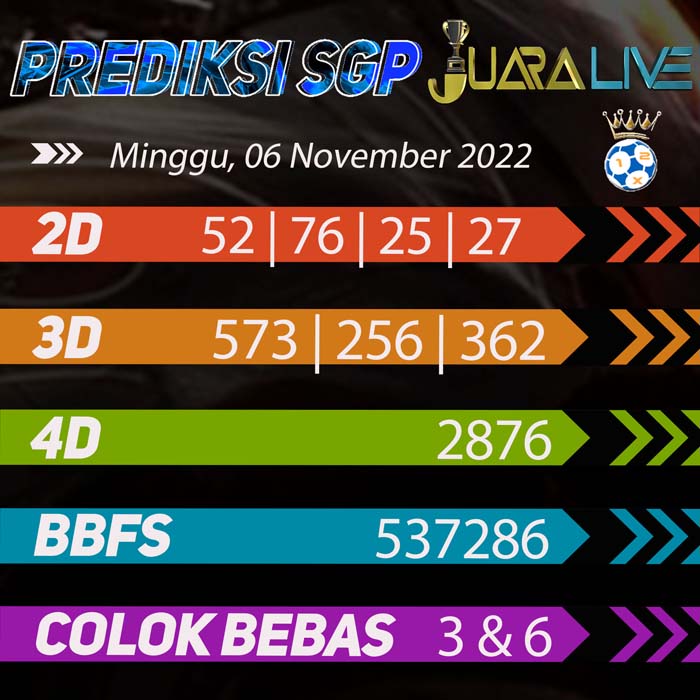 prdiksi sgp jitu