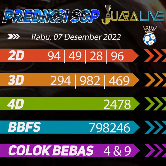 prdiksi sgp jitu