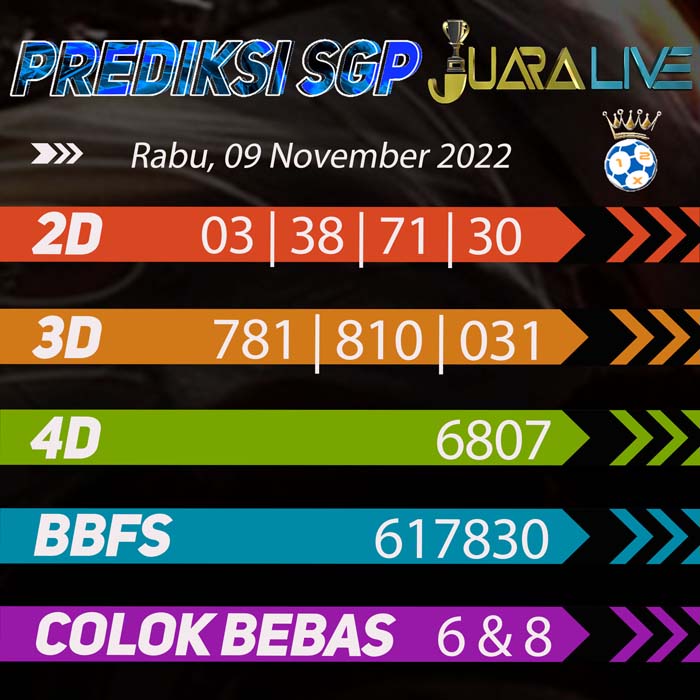 prdiksi sgp jitu